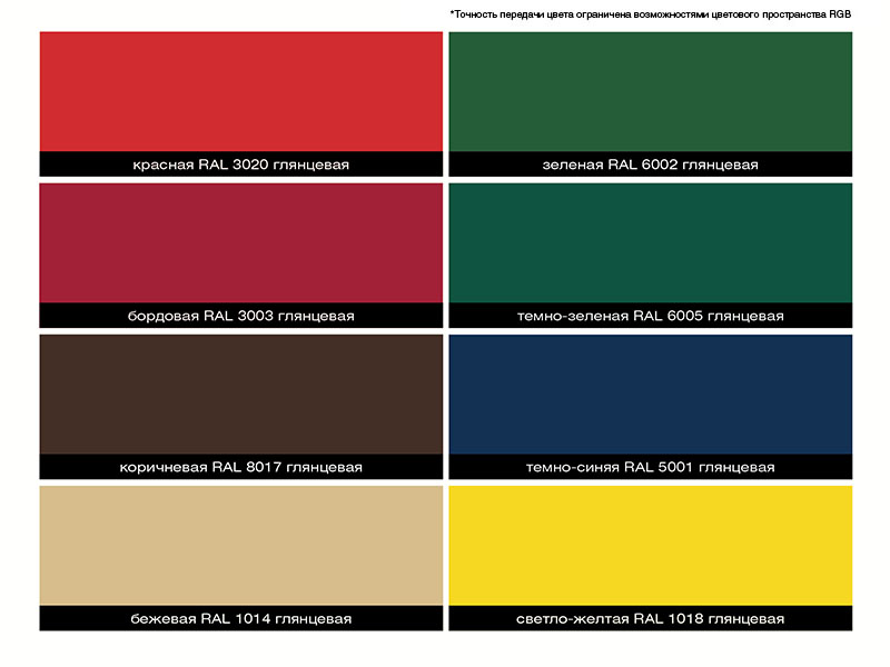 HUSKY-KLONDIKE Краска по металлу глянцевая белая RAL 9003 0,9л/6шт