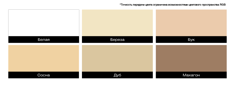 HUSKY Шпаклевка по дереву белая -20С° (0,8кг/12)