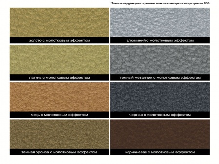 HUSKY-KLONDIKE Краска по металлу глянцевая светло-серая RAL 7004  250мл/6шт